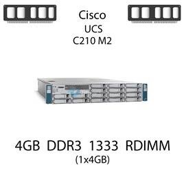 Pamięć RAM 4GB DDR3 dedykowana do serwera Cisco UCS C210 M2, RDIMM, 1333MHz, 1.5V, 1Rx4