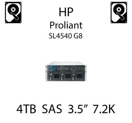 4TB 3.5" dedykowany dysk serwerowy SAS do serwera HP ProLiant SL4540 G8, HDD Enterprise 7.2k, 768MB/s - 695510-B21 (REF)
