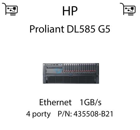 Karta sieciowa Ethernet 1GB/s dedykowana do serwera HP Proliant DL585 G5 (REF) - 435508-B21