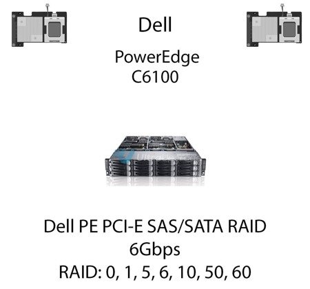 Kontroler RAID Dell PE PCI-E SAS/SATA RAID, 6Gbps - 03NDP