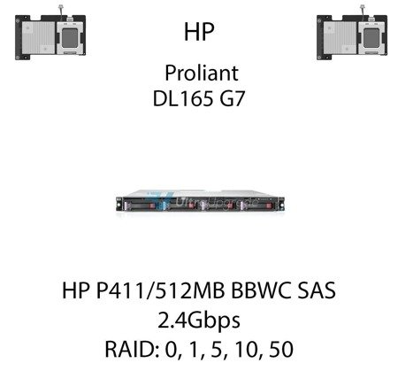 Kontroler RAID HP P411/512MB BBWC SAS, 2.4Gbps - 462832-B21