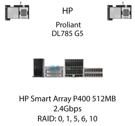 Kontroler RAID HP Smart Array P400 512MB, 2.4Gbps - 411064-B21