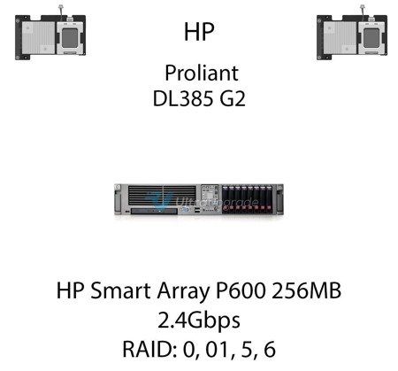 Kontroler RAID HP Smart Array P600 256MB, 2.4Gbps - 337972-B21