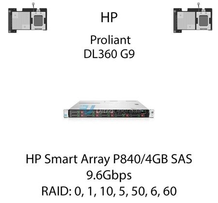 Kontroler RAID HP Smart Array P840/4GB SAS Card, 9.6Gbps - 766205-B21 (REF)