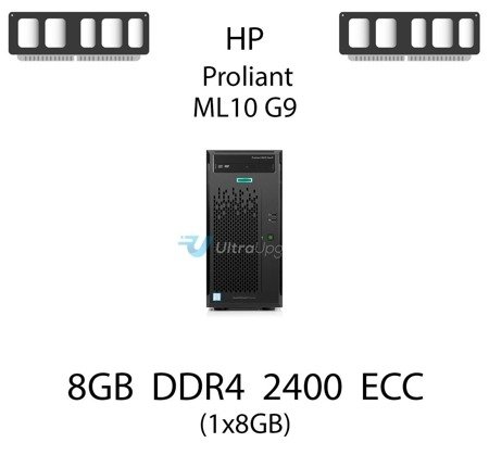 Pamięć RAM 8GB DDR4 dedykowana do serwera HP ProLiant ML10 G9, ECC UDIMM, 2400MHz, 1.2V, 2Rx8