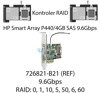 Kontroler RAID HP Smart Array P440/4GB SAS 9.6Gbps (REF) - 726821-B21